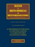 La trasformazione eterogenea in comunione d'azienda e in altre entità prive di continuità d'impresa