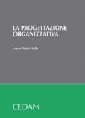 La progettazione organizzativa