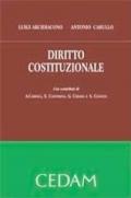 Diritto costituzionale