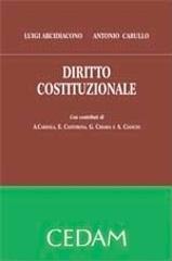 Diritto costituzionale