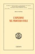 L'ispezione nel processo civile