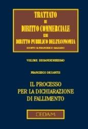 Il processo per la dichiarazione di fallimento