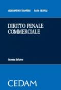 Diritto penale commerciale