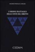 L'ordine frattalico delle fonti del diritto