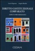 Diritto costituzionale comparato. Aspetti metodologici