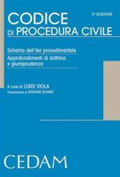 Codice di procedura civile