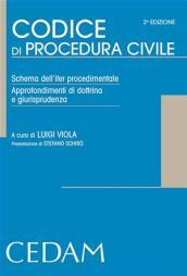 Codice di procedura civile