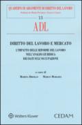 Diritto del lavoro e mercato. L'impatto delle riforme del lavoro nell'analisi giuridica dei dati sull'occupazione