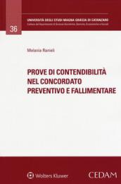 Prove di contendibilità nel concordato preventivo e fallimentare