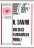 Il danno biologico, patrimoniale, morale