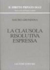 La clausola risolutiva espressa