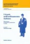 I trusts nell'ordinamento italiano. Esperimento di dialettica giudiziaria in aula