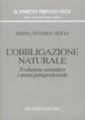 L'obbligazione naturale. Evoluzione normativa e prassi giurisprudenziale