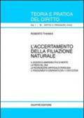 L'accertamento della filiazione naturale. Il giudizio di ammissibilità e di merito. La prova del DNA. La fecondazione artificiale eterologa...