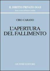 L'apertura del fallimento