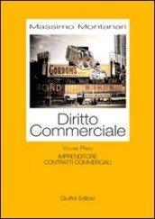 Diritto commerciale. 1.Imprenditore. Contratti commerciali