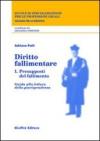 Diritto fallimentare. 1.Presupposti del fallimento. Guida alla lettura della giurisprudenza