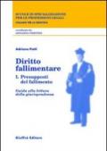 Diritto fallimentare. 1.Presupposti del fallimento. Guida alla lettura della giurisprudenza