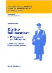 Diritto fallimentare. 1.Presupposti del fallimento. Guida alla lettura della giurisprudenza