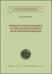 Confronto storico-giuridico in tema di finanziamento delle confessioni religiose