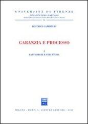 Garanzia e processo