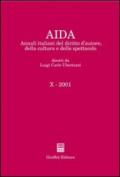 Aida. Annali italiani del diritto d'autore, della cultura e dello spettacolo (2001)