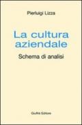 La cultura aziendale. Schema di analisi