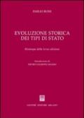 Evoluzione storica dei tipi di Stato