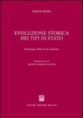 Evoluzione storica dei tipi di Stato