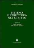 Sistema e struttura nel diritto. 1.Dalle origini alla scuola storica