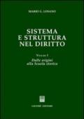 Sistema e struttura nel diritto. 1.Dalle origini alla scuola storica