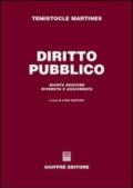 Diritto pubblico