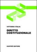 Diritto costituzionale