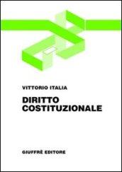 Diritto costituzionale