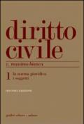 Diritto civile: 1