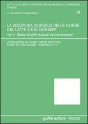 La disciplina giuridica delle filiere del latte e del legname. 2.Studio di diritti europei ed extraeuropei