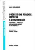 Professione forense, impresa e concorrenza. Tendenze e itinerari nella circolazione di un modello