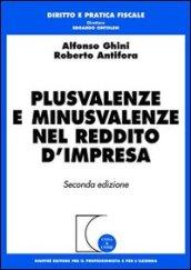 Plusvalenze e minusvalenze nel reddito d'impresa