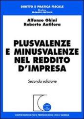 Plusvalenze e minusvalenze nel reddito d'impresa