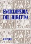 Enciclopedia del diritto