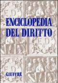 Enciclopedia del diritto