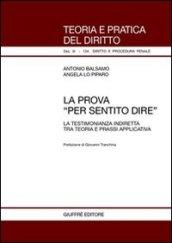 La prova «per sentito dire». La testimonianza indiretta tra teoria e prassi applicativa