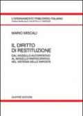 Il diritto di restituzione. Dal modello autoritativo al modello partecipativo nel sistema delle imposte