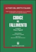 Codice del fallimento