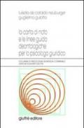 La carta di noto e le linee guida deontologiche per lo psicologo giuridico