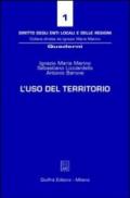 L'uso del territorio