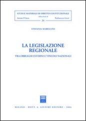 La legislazione regionale. Tra obblighi esterni e vincoli nazionali