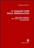 Il common core della deregulation. Dallo Stato regolatore alla Costituzione economica sovranazionale