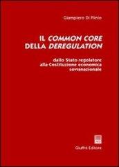 Il common core della deregulation. Dallo Stato regolatore alla Costituzione economica sovranazionale