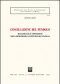 L'oscillazione del pendolo. Maggioranza e opposizioni nella democrazia costituzionale italiana